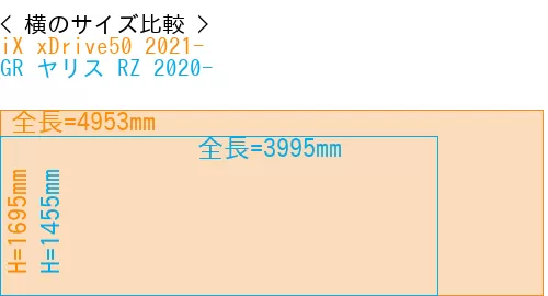 #iX xDrive50 2021- + GR ヤリス RZ 2020-
